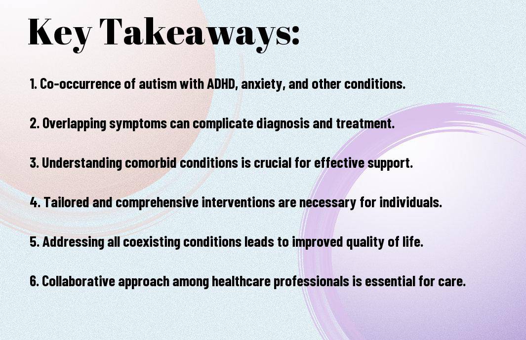 autism and other conditions intersection adhd anxiety vti Autism Support