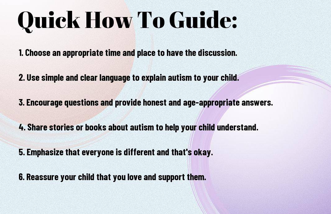 talking to your child about autism kla Autism Support