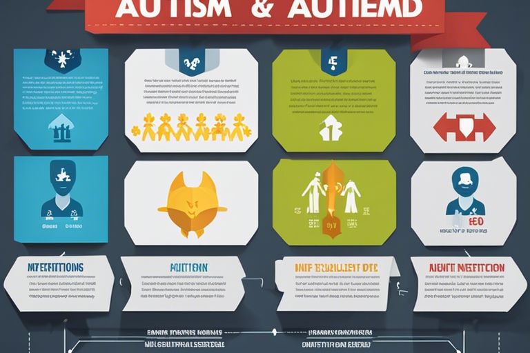 autism vs adhd understanding differences and similarities Autism Support